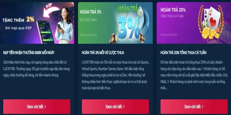 Các trò chơi nổ hũ phổ biến